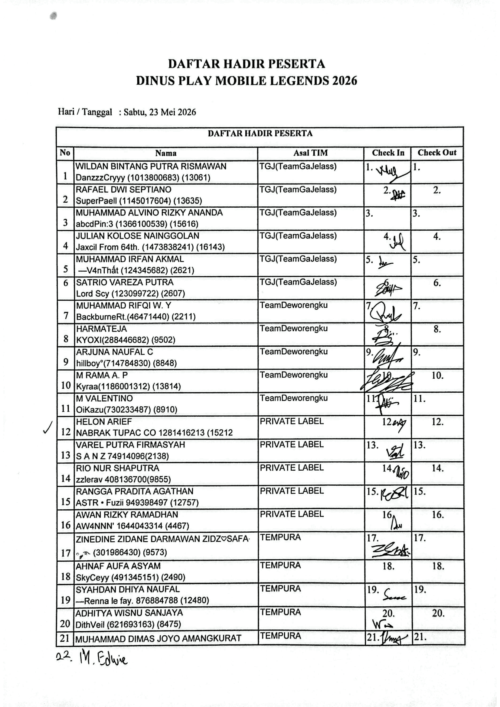Daftar Hadir Peserta MLBB 2026